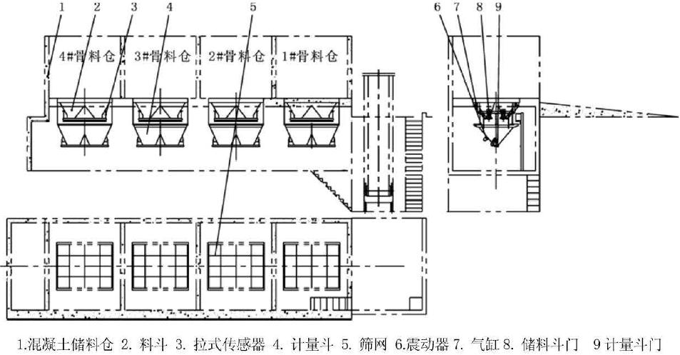 攪拌站骨料儲料系統