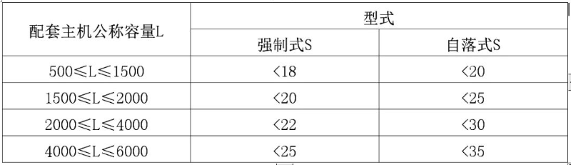 攪拌站供液系統和氣動系統 image.png